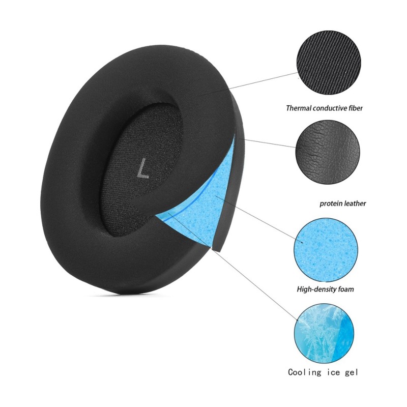 Sennheiser Headphone Momentum 4 - B63B-Sennheiser Momentum 4/5 Uyumlu Yedek Kulak