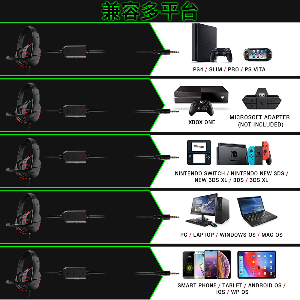 3.5mm kablolu oyun kulaklıklar - Gaming Headset Rgb incelemesi ve fiyatı