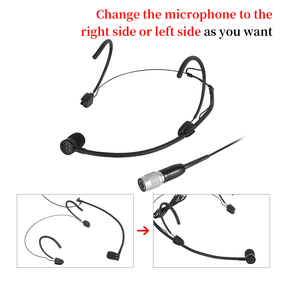 Iiimymic Tek Yönlü Siyah Kulak - Shure Mic Sm58 incelemesi ve fiyatı