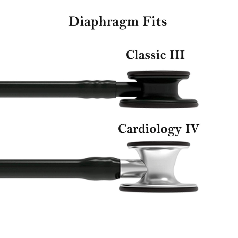 Tıbbi Stetoskop Yedek Parça Ye - Silicone Ear Tip Replacement incelemesi ve fiyatı